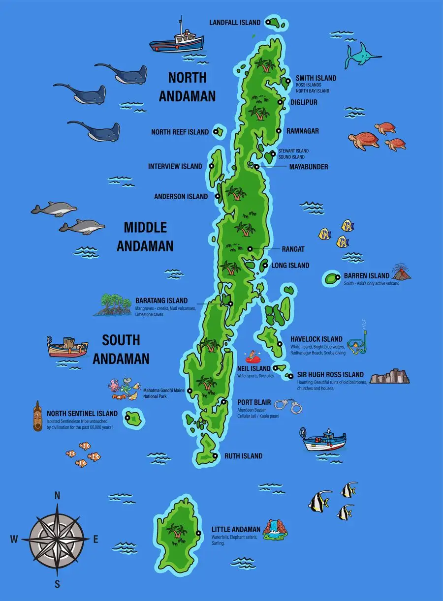 "Andaman Uncovered: The Complete Guide to Exploring the Islands"